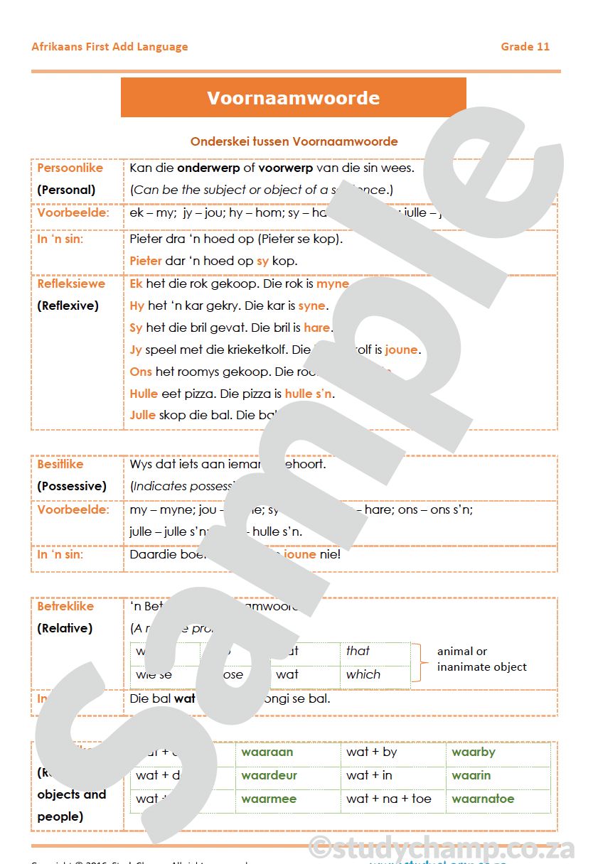 Grade 11 Afrikaans: Voornaamwoorde