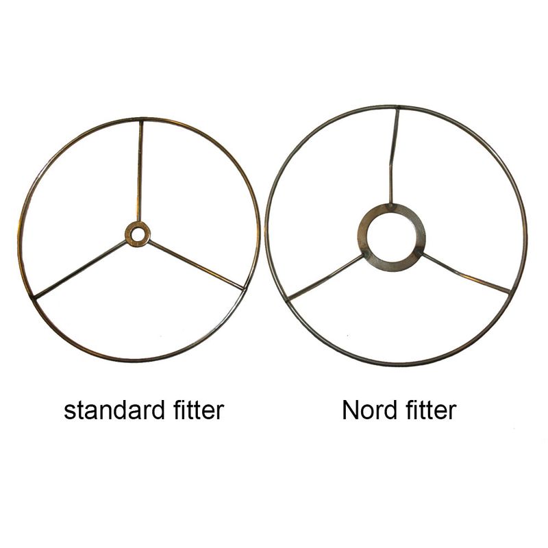 21 Inch Diameter Drum Shades