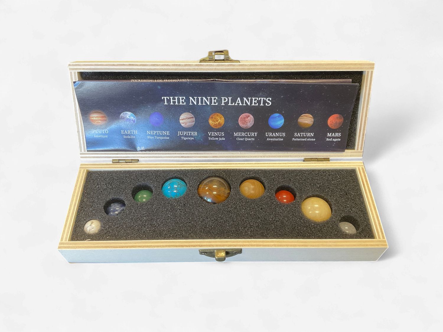 Nine Planet Crystal Set