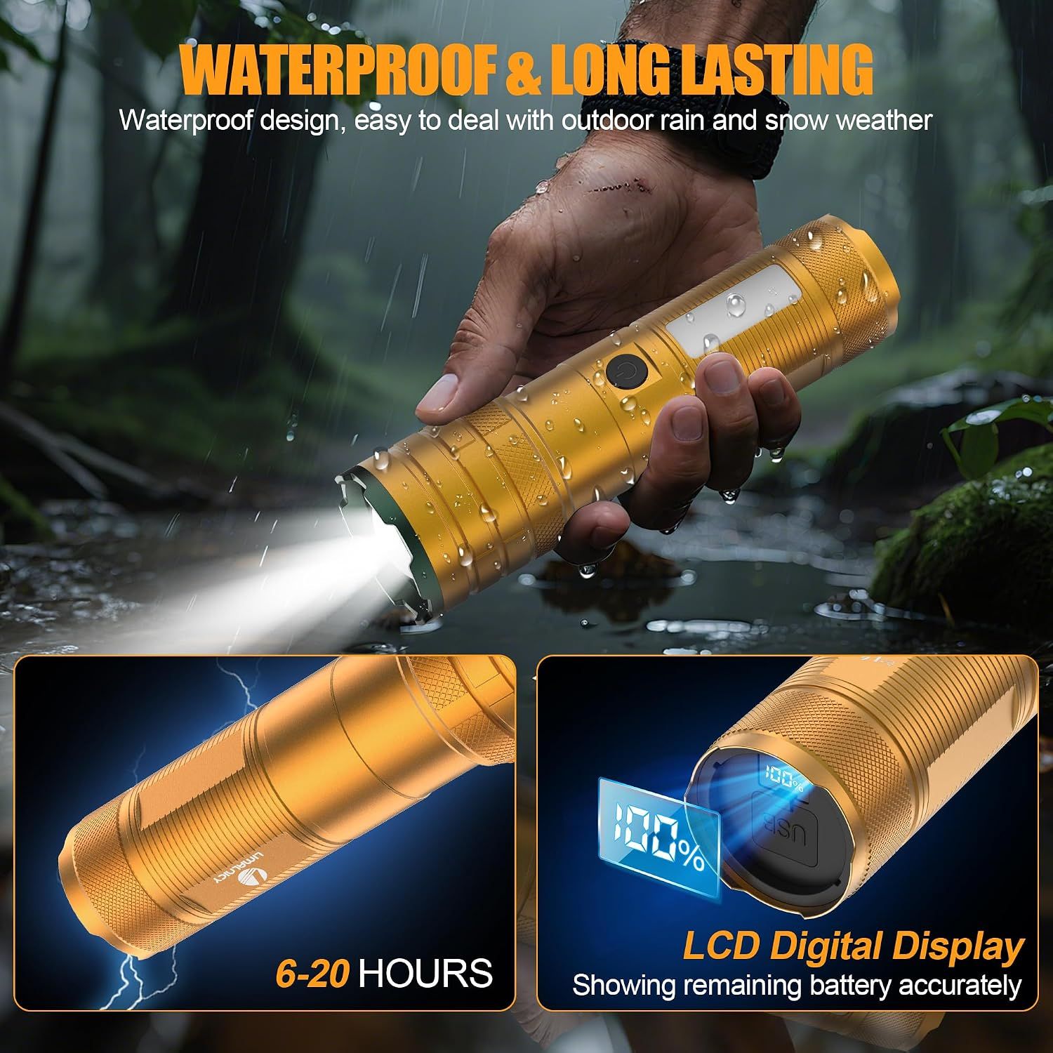 Zoomable Flashlight with 100,000 Lumens-Rechargerable