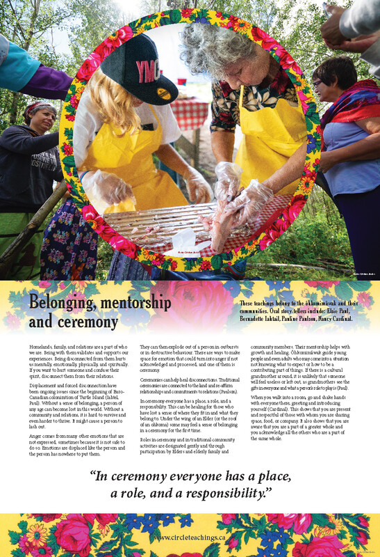 Belonging, Mentorship and Ceremony Poster