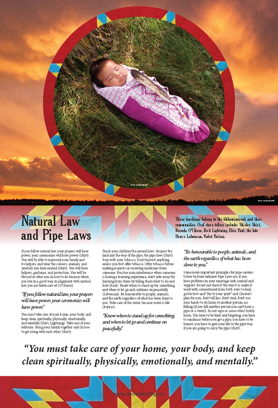 Natural Law and Pipe Laws Poster