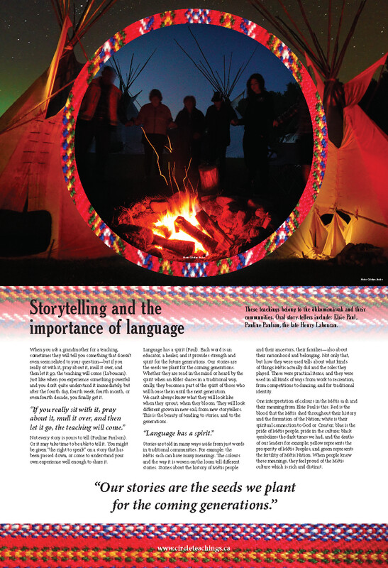 Storytelling and the Importance of Language Poster