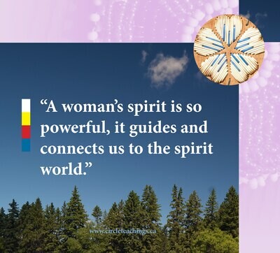 Woman's Spirit Quote Poster