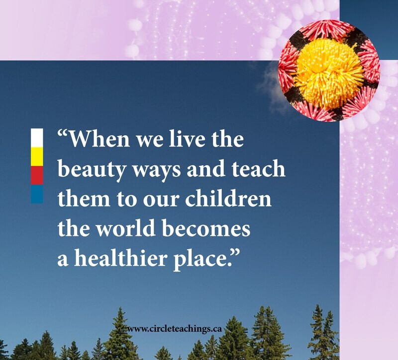 Beauty Ways Quote Poster