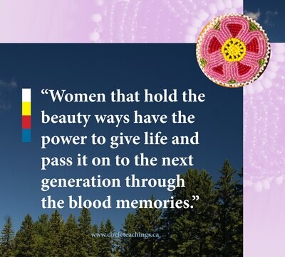 Blood Memories Quote Poster