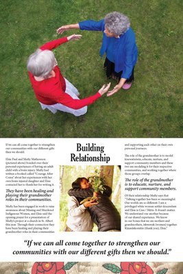 Building Relationships Poster