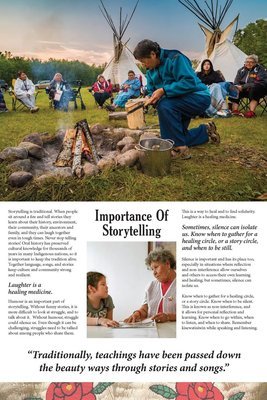Importance of Storytelling Poster
