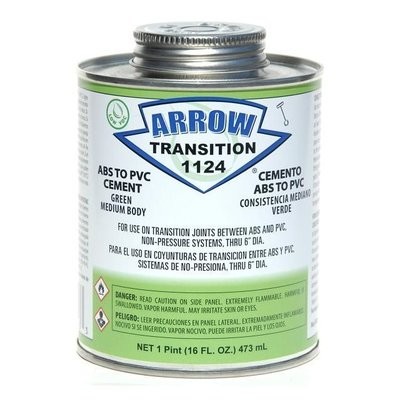 Green Transition Cement