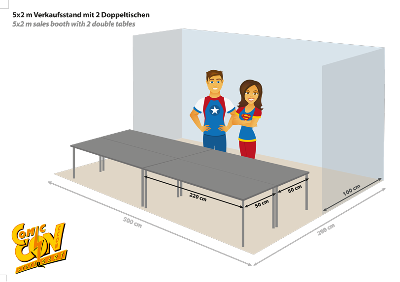 Reihenstand 5x2m mit Tischen | row booth 5x2m with tables