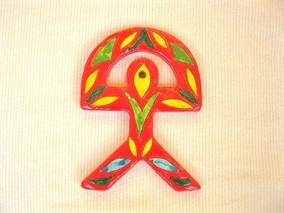 Wall plates / items