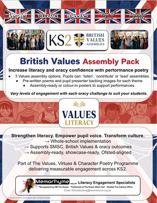 KS2 British Values Asssemblies - Full Assembly Digital Resources