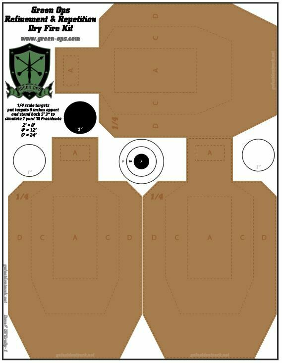 Green Ops R&R Kit