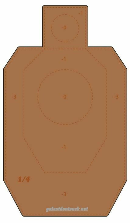 IDPA Mega Pack, Select Line Intensity: Faint Lines