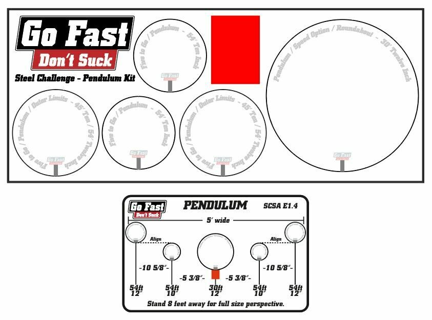 Steel Challenge Dry Fire - Pendulum Kit