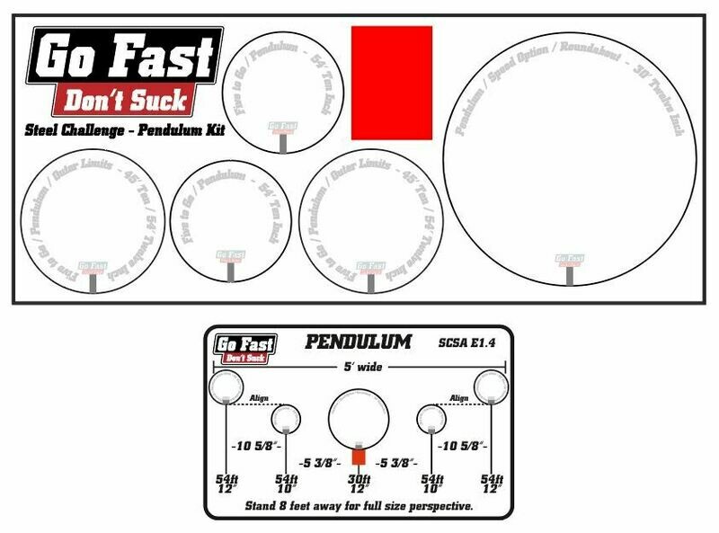 Steel Challenge Dry Fire - Pendulum Kit