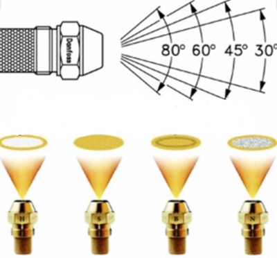 Buderus sapnica 0,85/45 B