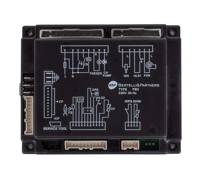 BOSCH pelet procesor