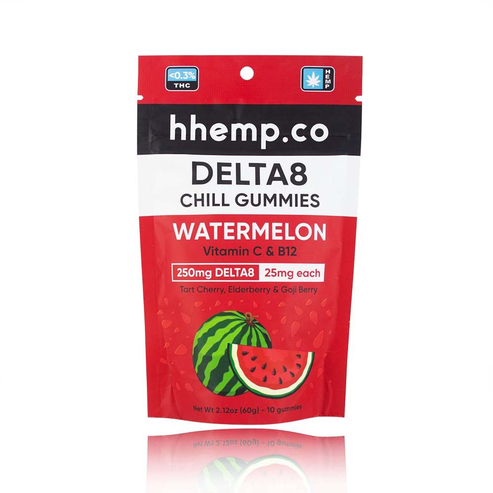 HHemp Delta-8 Gummies
