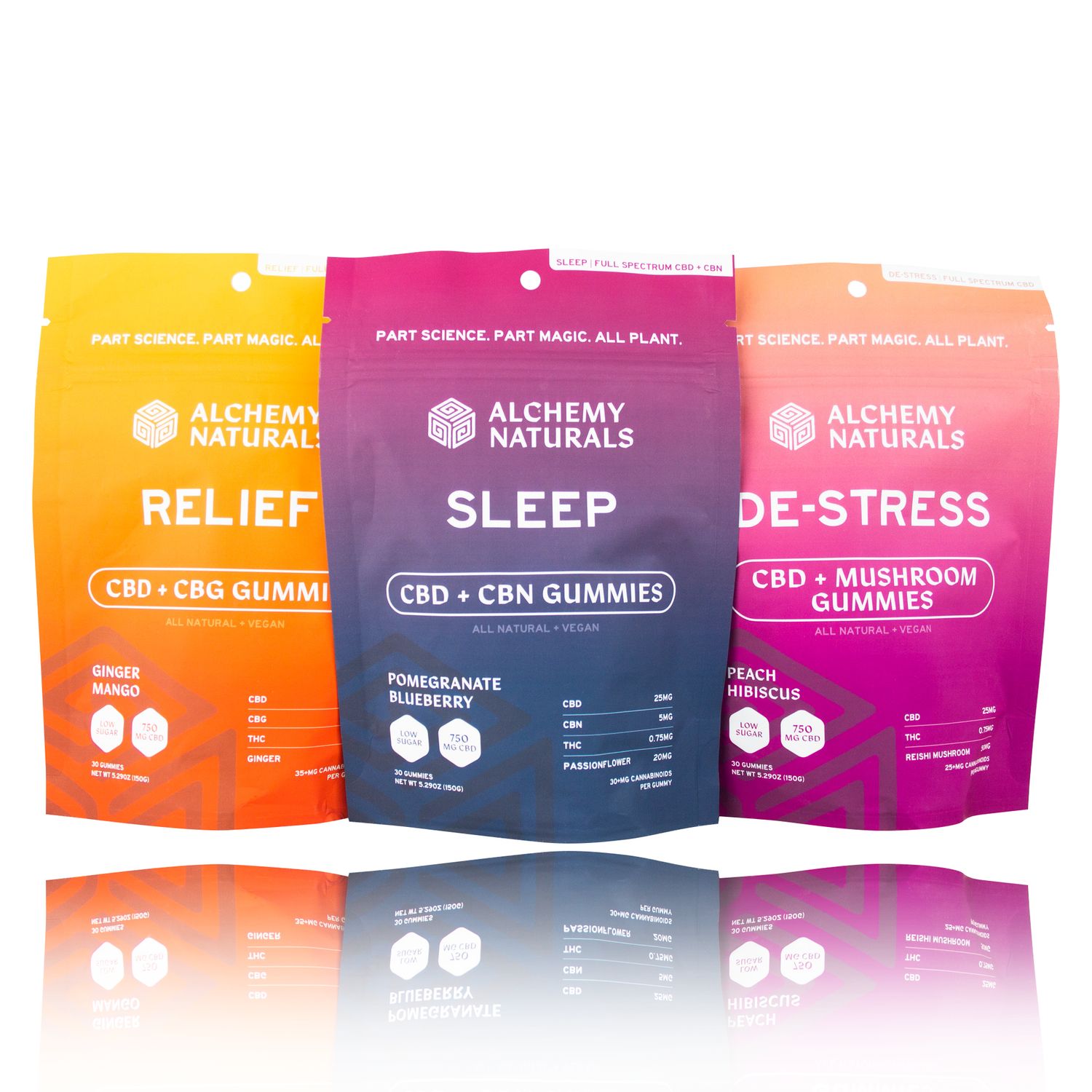 Alchemy Naturals Full Spectrum Gummies
