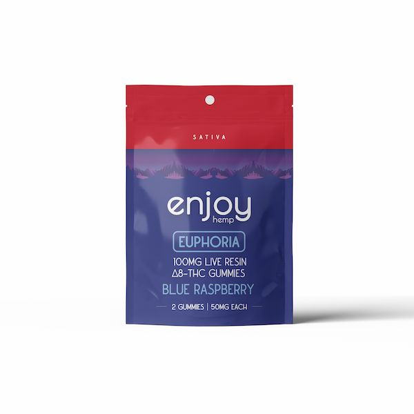 Enjoy Delta-8 Gummies