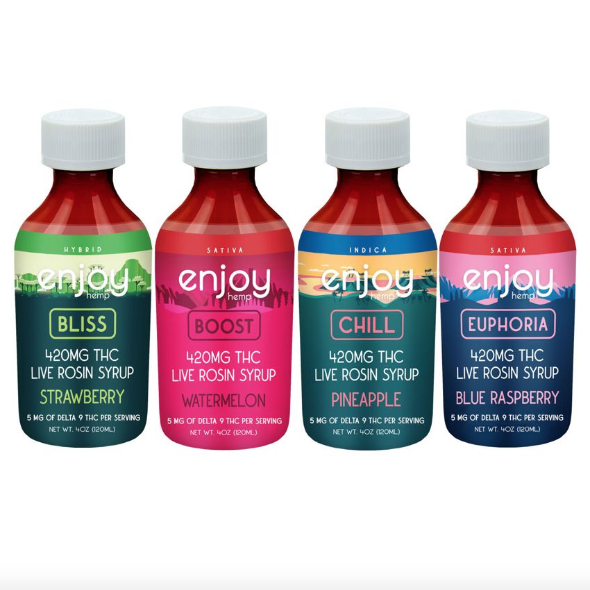 Enjoy Syrups