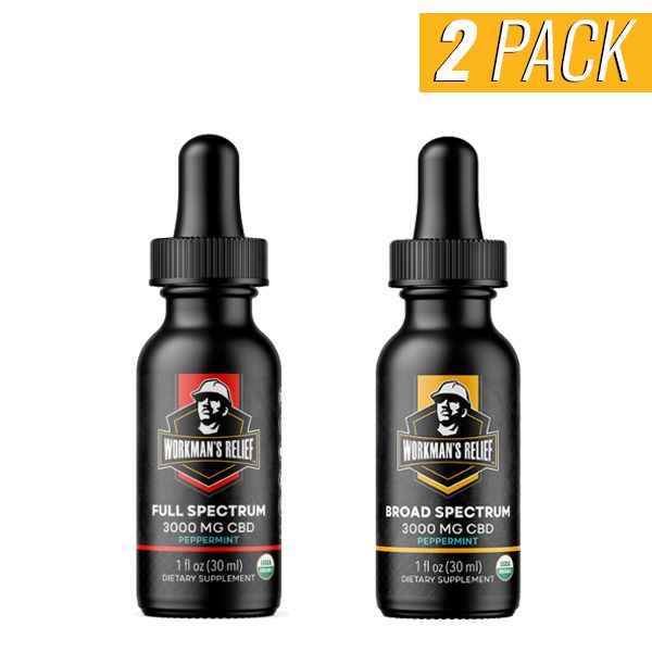 Workman’s Relief CBD Tincture 3000MG, Type: Broad Spectrum 3000mg