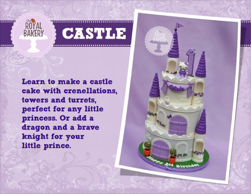 Castle Tutorial