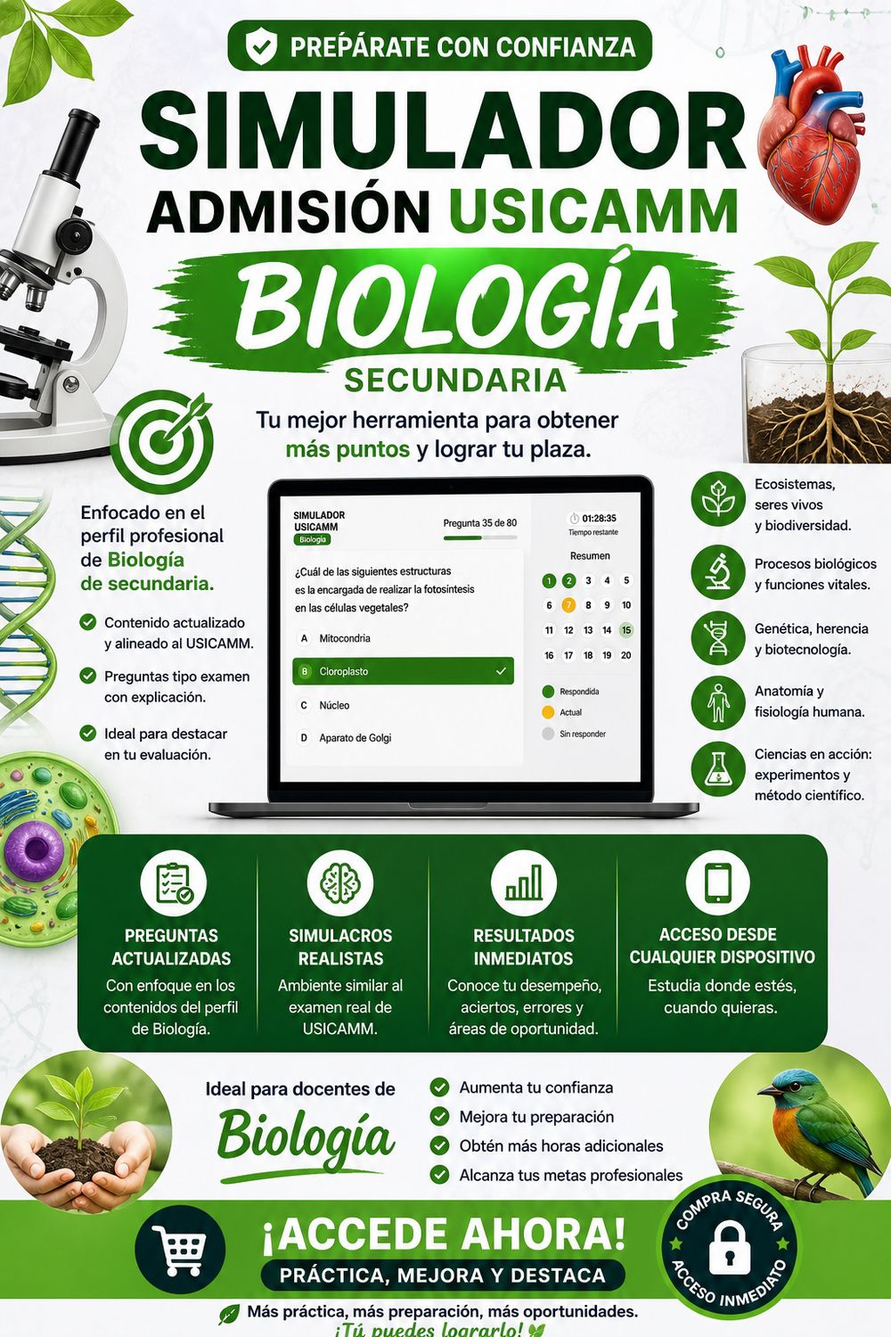 Simulador- USICAMM- Admisión- Biología