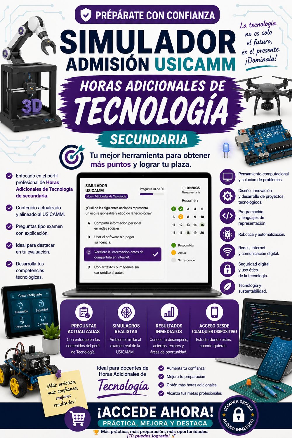 Simulador USICAMM - Horas Adicionales - Tecnología