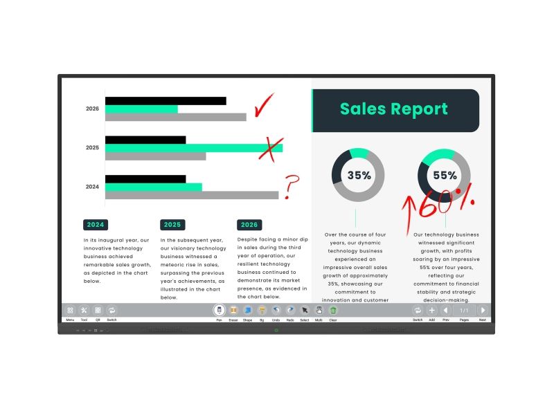 4K Slim Bezel Interactive Touch Display: The Ultimate Collaboration Tool (55"-86")