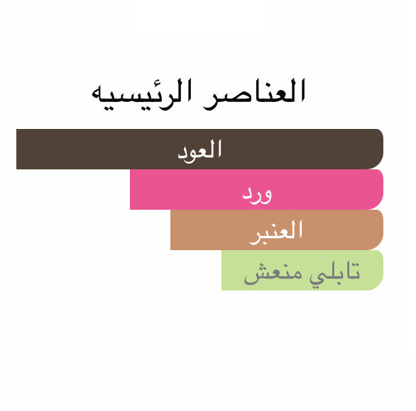عطر الليل من ليڤيل