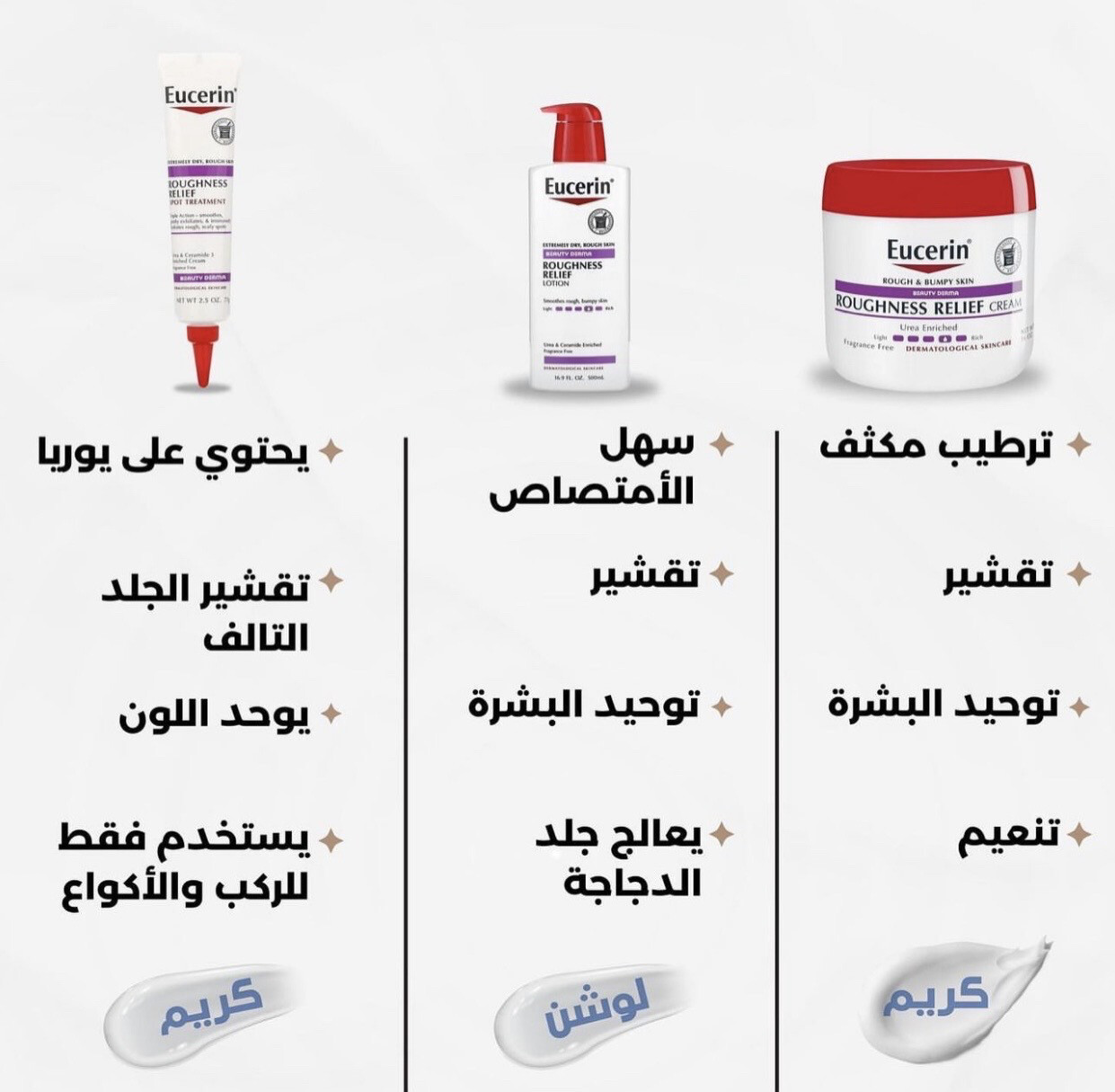 المجموعة الثلاثية الملكية يوسيرين البنفسجية 