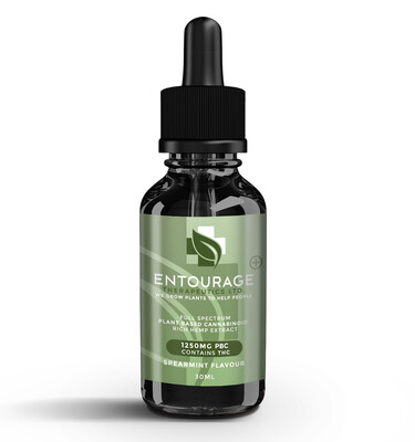 1250 mg CBD Oils