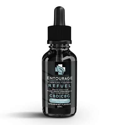 Broad Spectrum CBD - Zero THC Oils