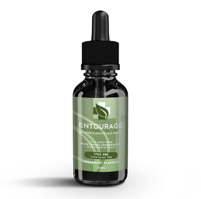 1750 mg CBD Oils