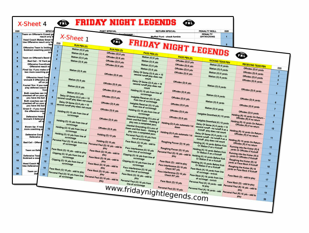 X-Sheets (sheets 1 through 4) - FNL team sheet