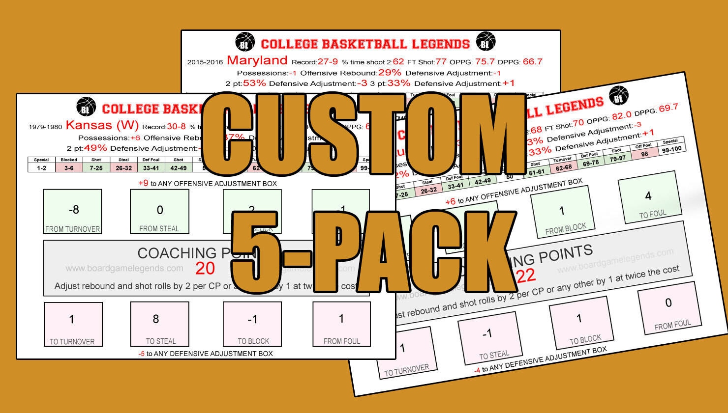 Custom Created 5-Pack (BL)