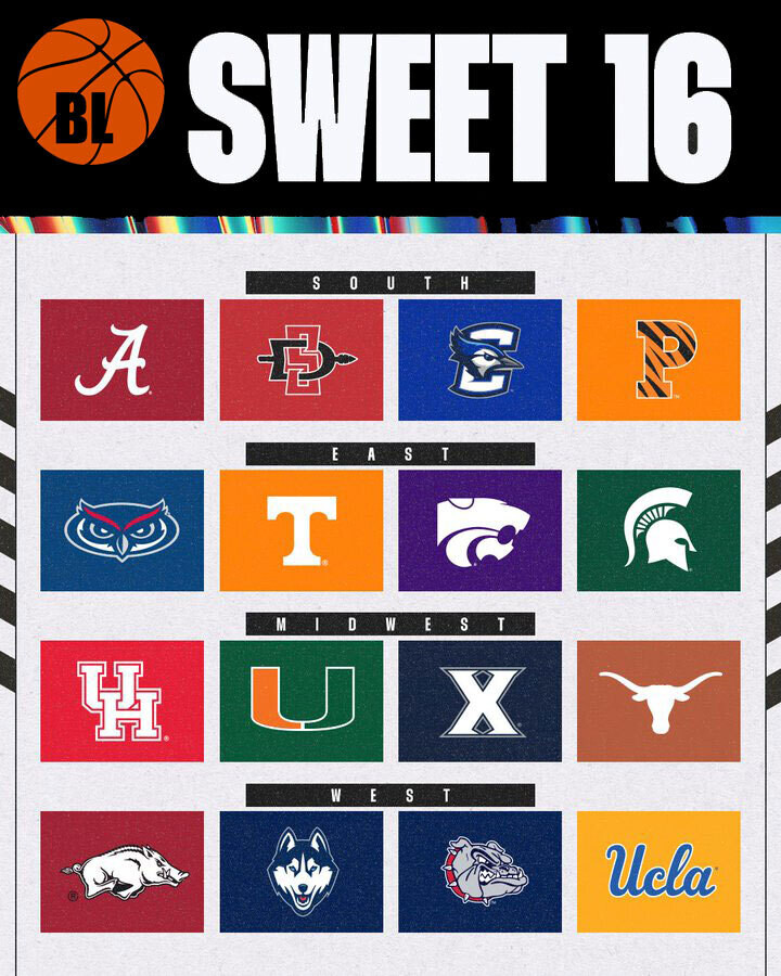 2023 Sweet 16 Pack (BL Library)