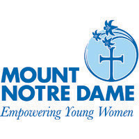 2019-2020 Mount Notre Dame Girls (OH) - BL team sheet