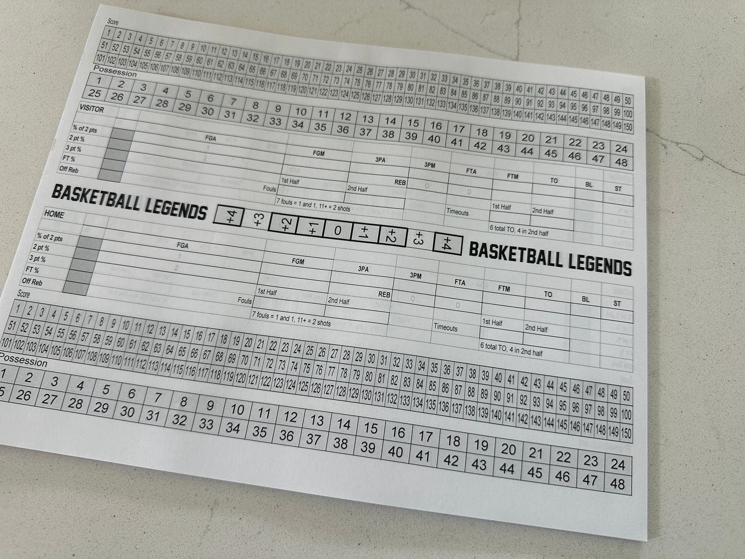SCORE PAD Pads - BL