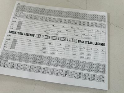 SCORE PAD Pads - BL