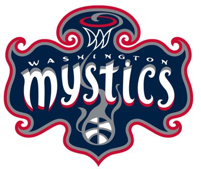 2023 Washington Mystics (W) - BL team sheet