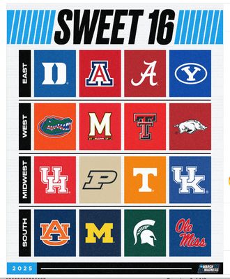 ​2025 NCAA Men's Basketball Sweet 16