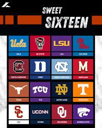 ​2025 NCAA Women's Basketball Sweet 16