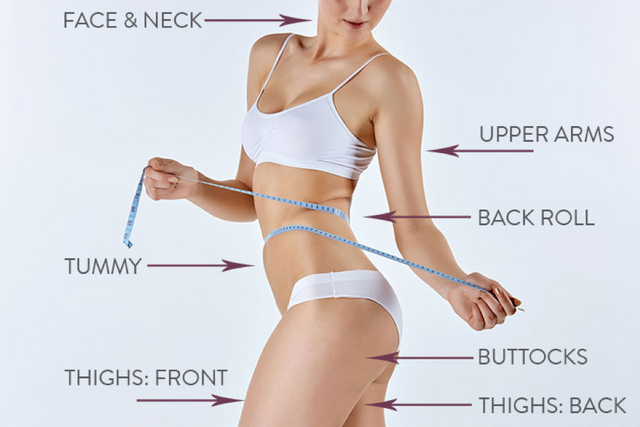 EMPOWER Mechanical Body Contouring, New Euro Body non-invasive fat reduction. Valentine&#39;s Day Special 50% OFF