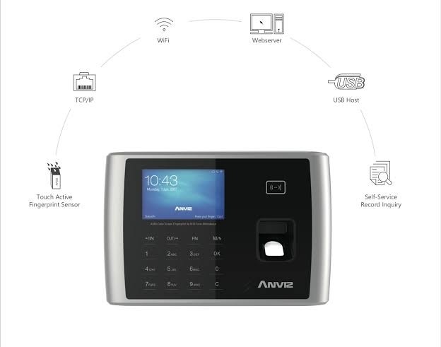 Anviz A380 Access control / Time Attendance Machine