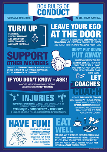 Box Rules Blue