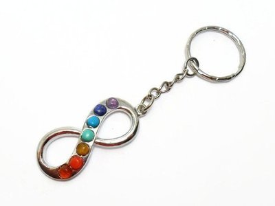 Chakra Key chains/Key Rings