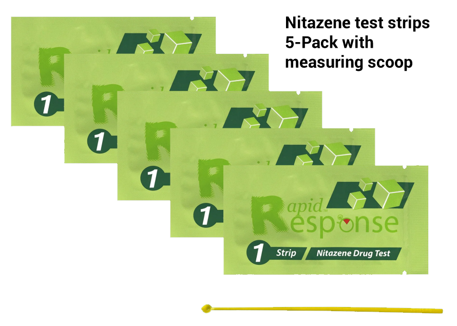 Nitazene Test Strips